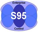 S95 Enterprise Control logo